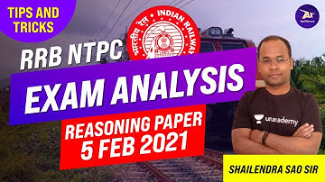RRB NTPC Exam Analysis - Reasoning 5 Feb 2021 | Tips and Tricks | Shailendra Sao Sir
