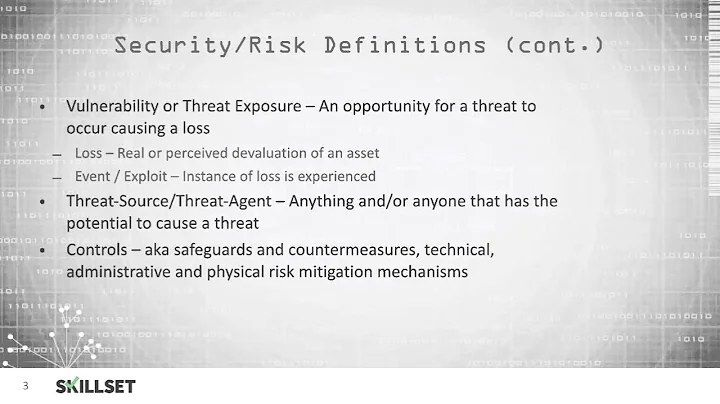 Risk Definitions  (CISSP Free by Skillset.com)