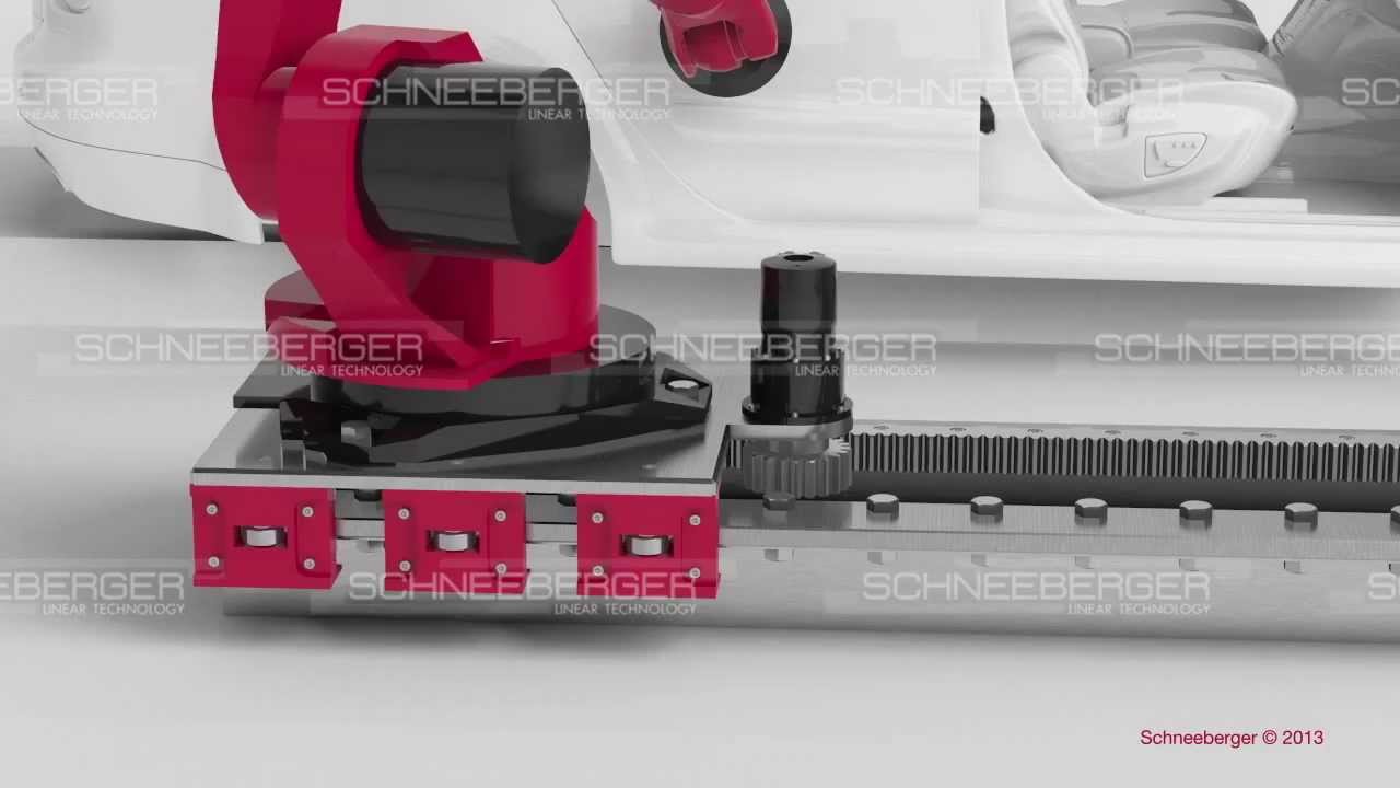 SCHNEEBERGER guideways and gear racks English wz - YouTube