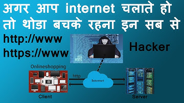 HTTP and HTTPS | Internet Gyan