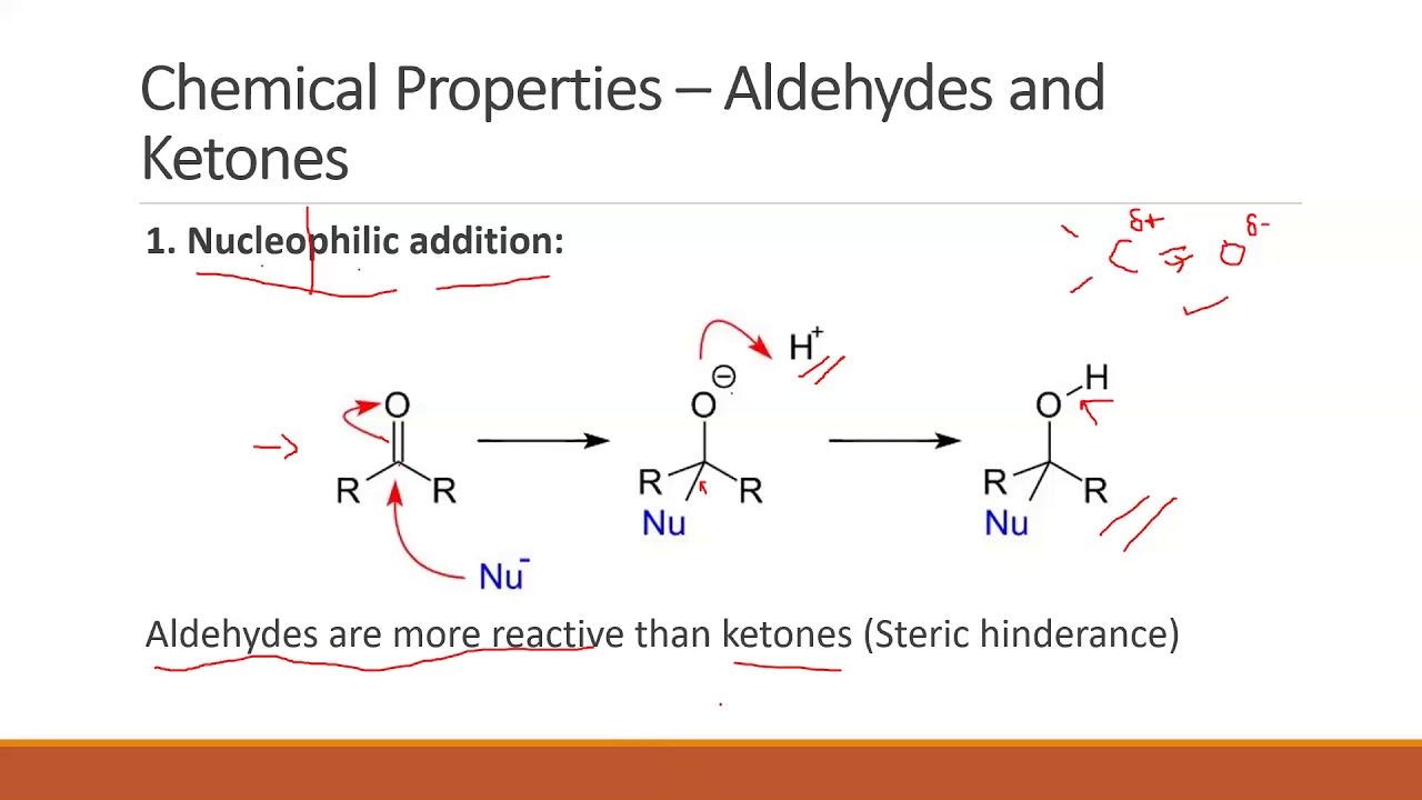 Aldehydes, Ketones and Carboxylic acids Class 4 YouTube