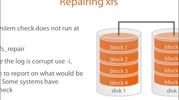 =04_03-Using xfs_repair.mp4