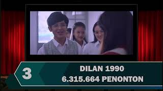 10 FILM INDONESIA TERLARIS SEPANJANG MASA