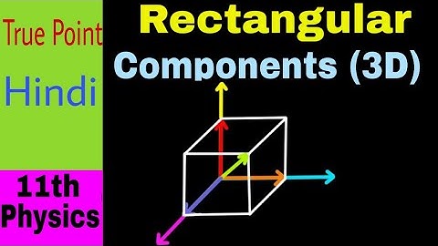 🔴 Rectangular Components of a Vectors in Three Dimensions