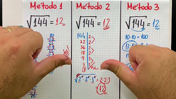 Qual a maneira mais fácil de calcular raiz quadrada?