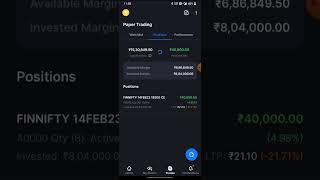 Fin Nifty Expiry sharemarket daytrading daytrader nifty