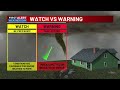WSAZ+ | Strong to severe storms, flash flooding likely Tuesday