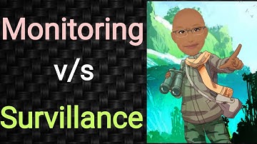 Monitoring | Surveillance | PSM lecture | Community Medicine lecture | PSM made easy | PSM revision