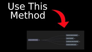 How I Write YouTube Scripts 10x Faster with AI (Using NotebookLM + Grok)