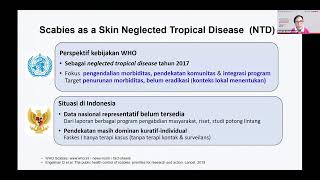 Complete Scabies Therapy: Integration of Scabies Therapy Medicineand Soap