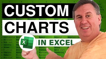 Excel - Customize and Save Chart Formatting in Excel | Time-Saving Tip! - Episode 372