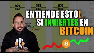 🟢BITCOIN SUBE $18K y SOSTIENE el CAMBIO de TENDENCIA