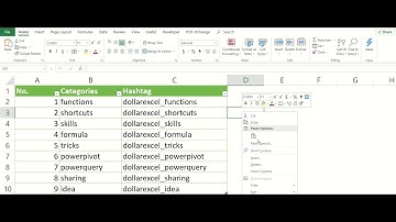 How To Convert Selected Cells Into Images In Excel | Dollar Excel