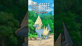 MANECTRIC is one of the WORST looking Electric..RATE EM' ALL! Ep #310 #Manectric #rateemall #pokemon