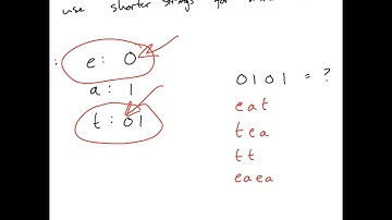 Discrete Math: Huffman Coding