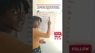 This Trick Makes the Periodic Table SO Easy to Remember! 🧠🧪#periodictable #chemistry #chemistrytips