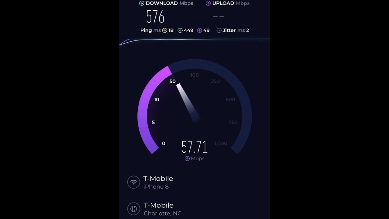T mobile home internet speed test youtube