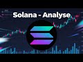 Solana Analyse– Bereit für den nächsten massiven Impuls?