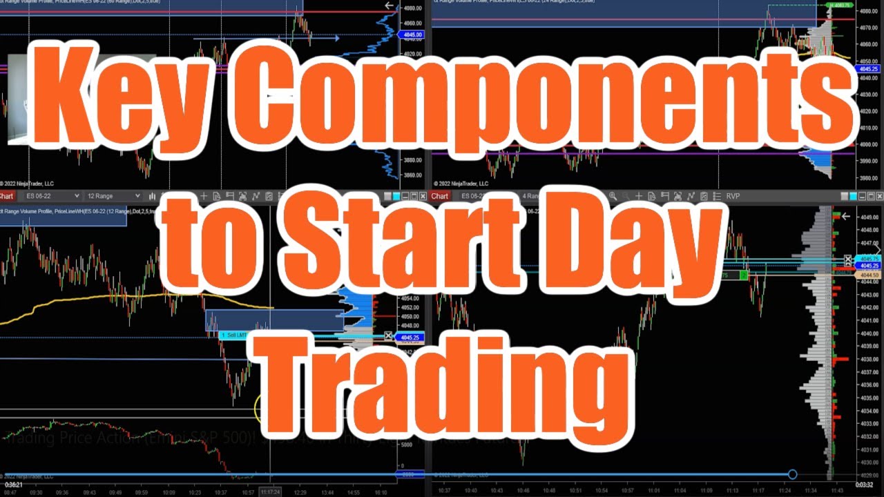 Discovering the Keys To Day Trading ES Futures for a Living - How to ...