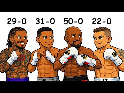 Why So Many Boxers Are Undefeated (too easy?)