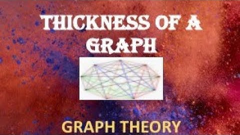 THICKNESS OF A GRAPH