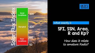What exactly are the key Solar Indicies?