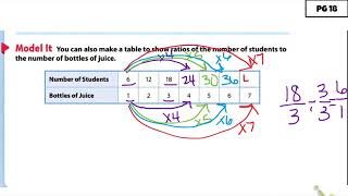 Unit 1 Lesson 3