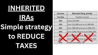 REDUCE taxes on BIG withdrawal from INHERITED IRA