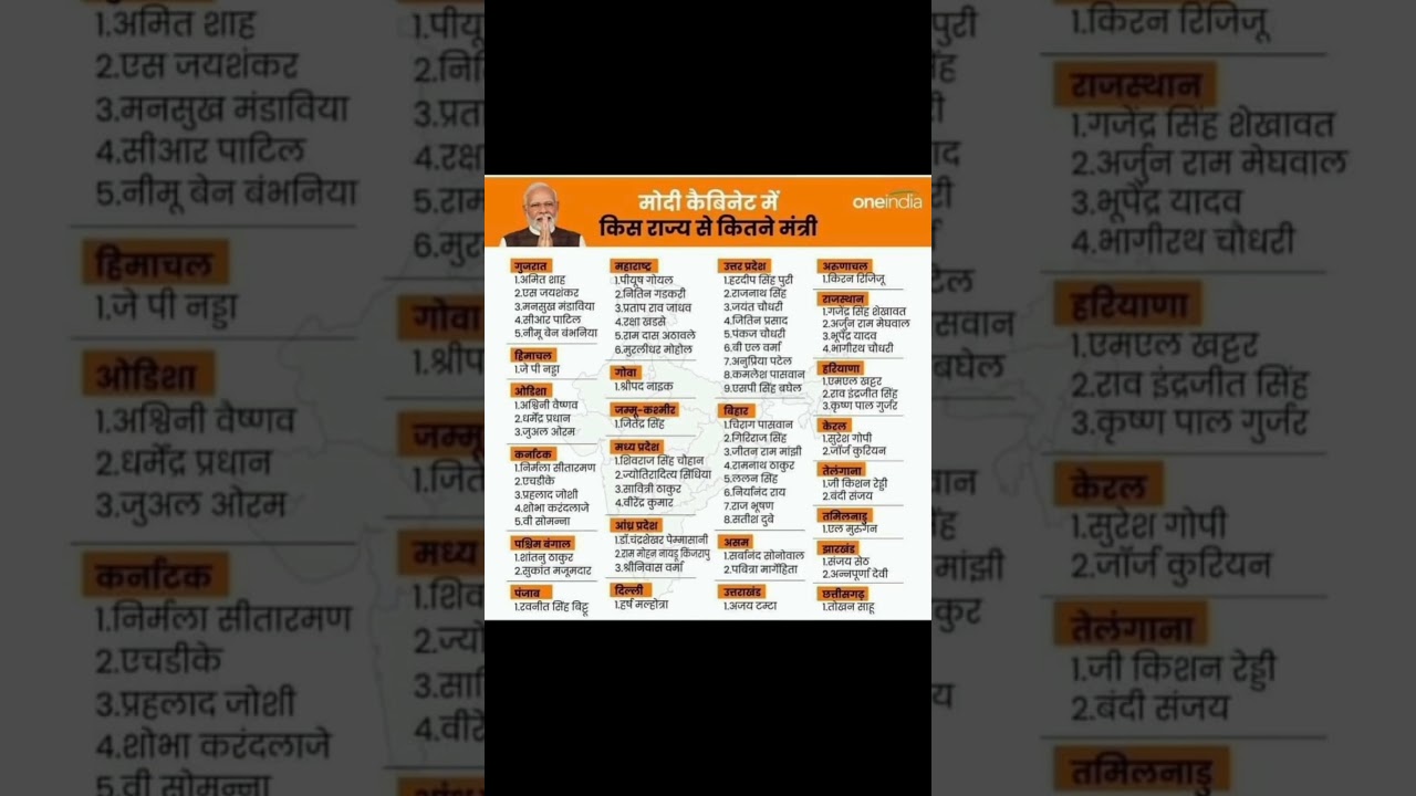 modi cabinet 