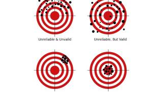 Theories of quantitative research