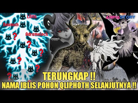 Video: Apa yang diwakili oleh pohon iblis di rawa menggunakan satu detail dari cerita untuk mendukung tanggapan Anda?