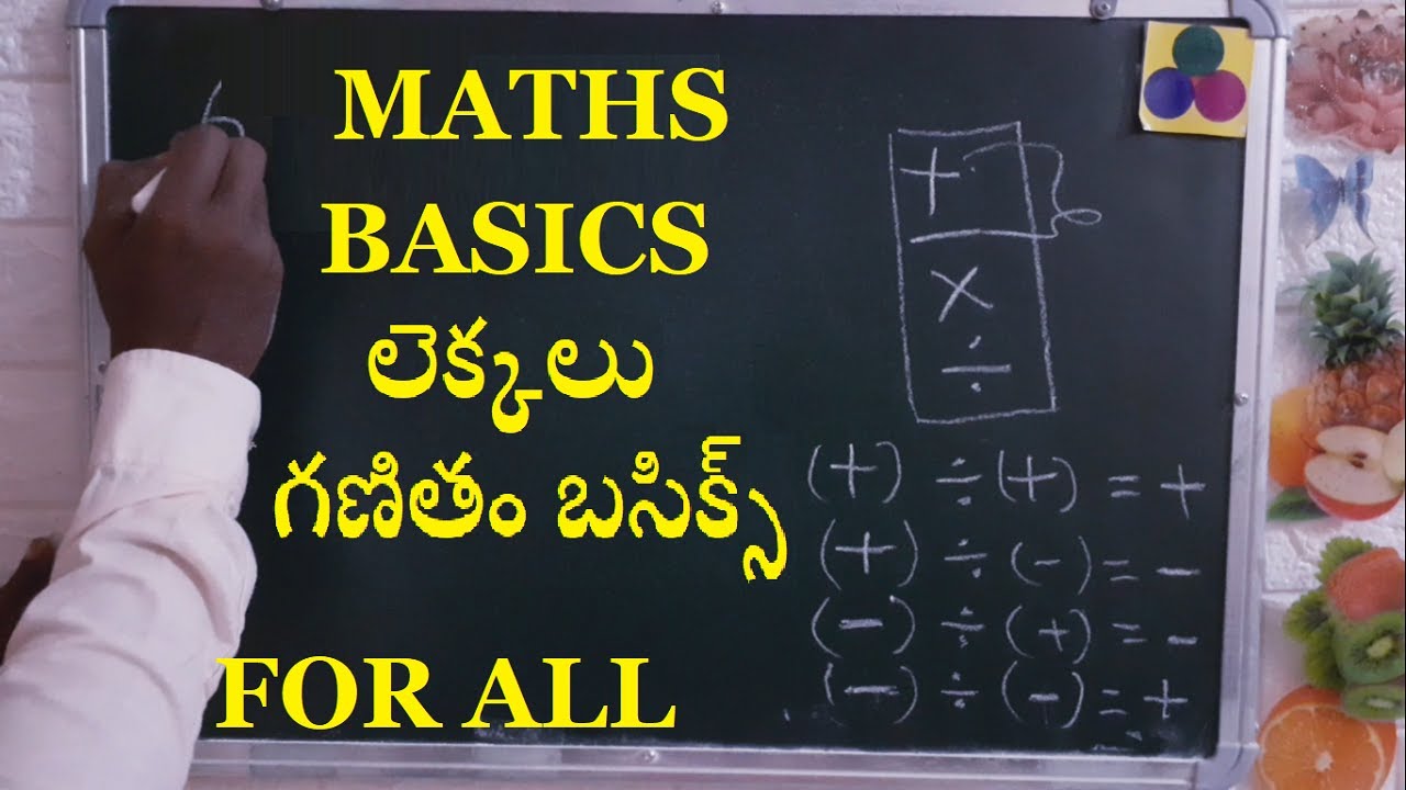 maths basics in telugumath's addition, subtraction, multiplication