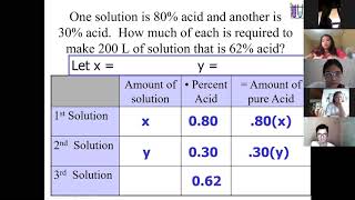 Session 3 Problem Solving (Mixture) Sept 7, 2020