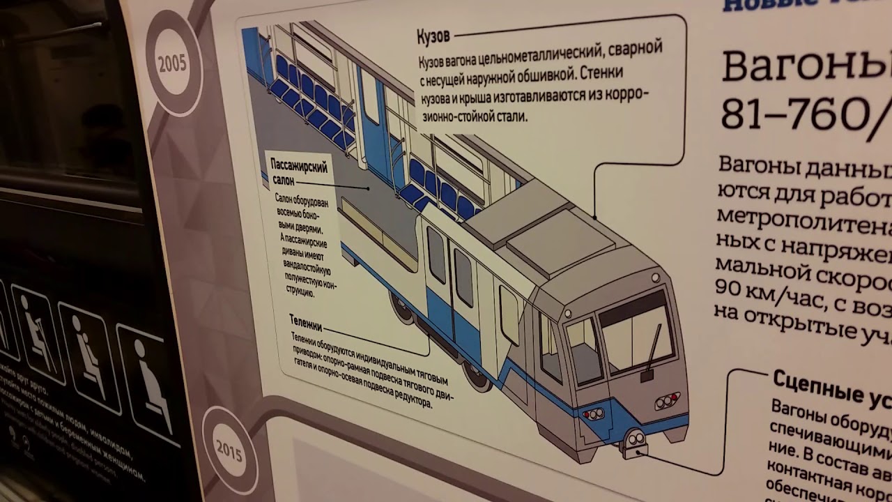 Ока вагон метро чертеж