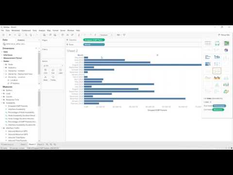 SolarWinds™ Analytics with Tableau & Northcraft -- Dropped ICMP Packets