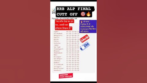 RRB ALP FINAL RESULT & CBAT SCORE CARD DATE || RRB ALP FINAL CUT OFF ALL ZONE #alpresult#alpcutoff