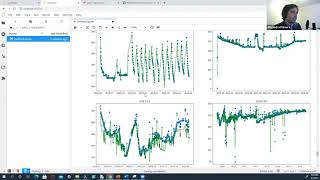 ML BHP prediction in Volve - Comparing other ML models