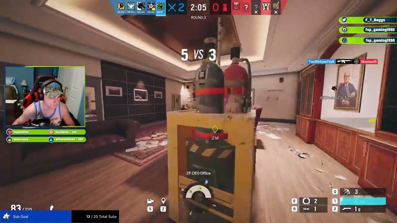 How To Effectively Use a Gonne-6...With a Smile