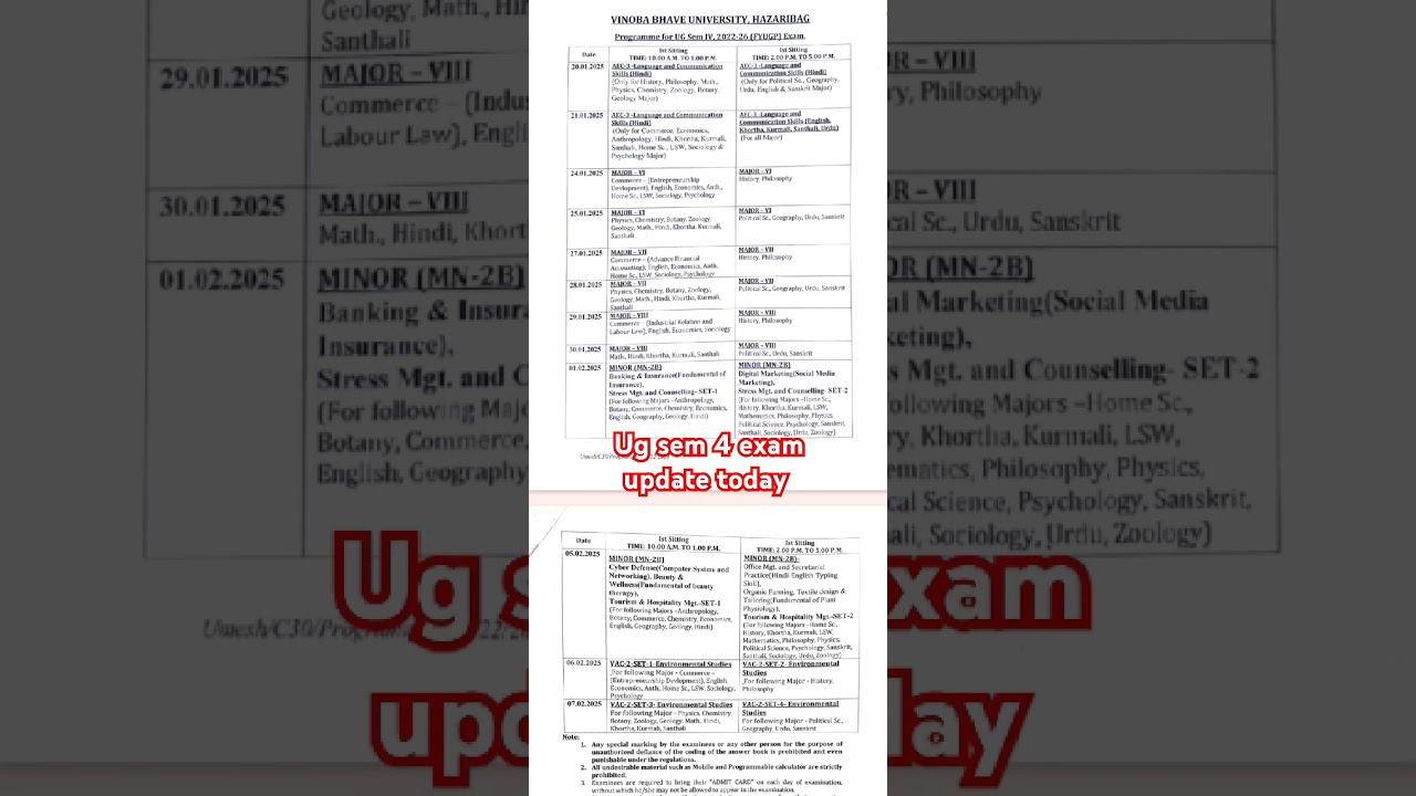 Vbu Ug Sem 4 Exam Update Today 