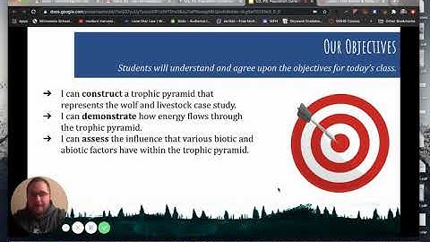 Fish and Wildlife Mgmt (Population Dynamics—Intro)