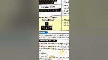 2-CLASS-CHAPTER-3(Part-1)