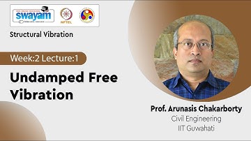 Lec 4: Undamped Free Vibration