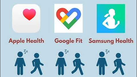 1A - Be the User - Team 17