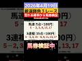 回収率148％🎯荒れる確率からAI馬券検証　#競馬予想tv #競馬予想tv最新 #馬券 #買い目#平場予想　#平場   #競馬 #馬券検証　#福島牝馬　#皐月賞