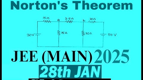 2 -JEE MAIN 2025; 28TH JANUARY SHIFT-1&2 SOLVED PAPER; THEVENIN THEOREM; NORTON`S THEOREM; BAND GAP;