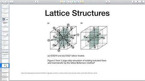 Lattice Boltzmann Method