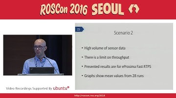 ROSCon 2016 Seoul Day 2   Evaluating the resilience of ROS2 communication layer