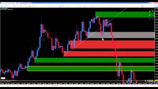The 373 Forex #16