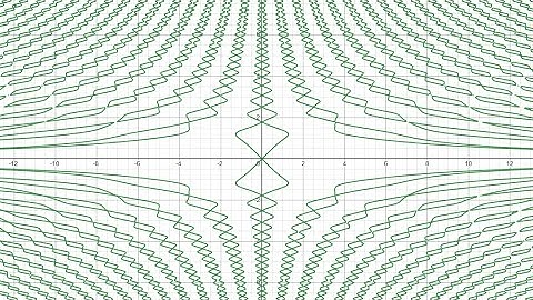 Cursed Desmos Sounds (part 2)