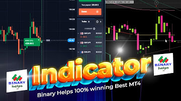 100% Winning Best Mt4 Indicator for Binary Options | Professional MT4 Indicator Part- 8